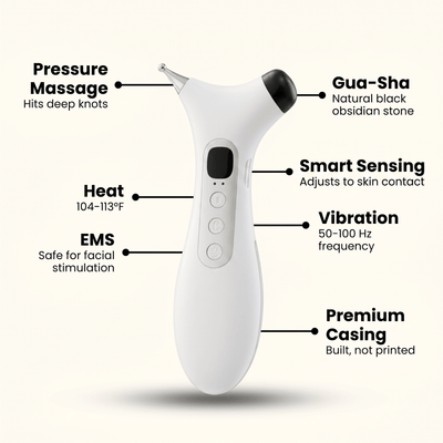 EaseJaw TMJ Massager