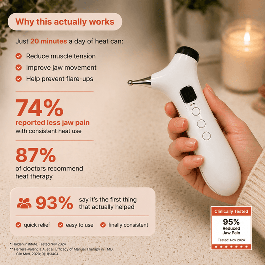 EaseJaw TMJ Massager