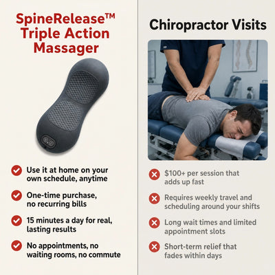 SpineRelease™ Triple Action Massager