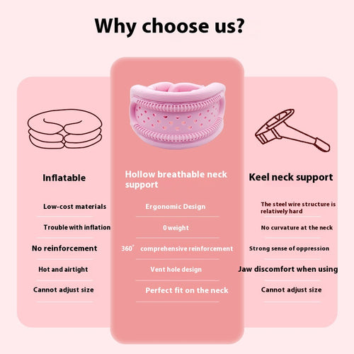 Neck Support Wrap
